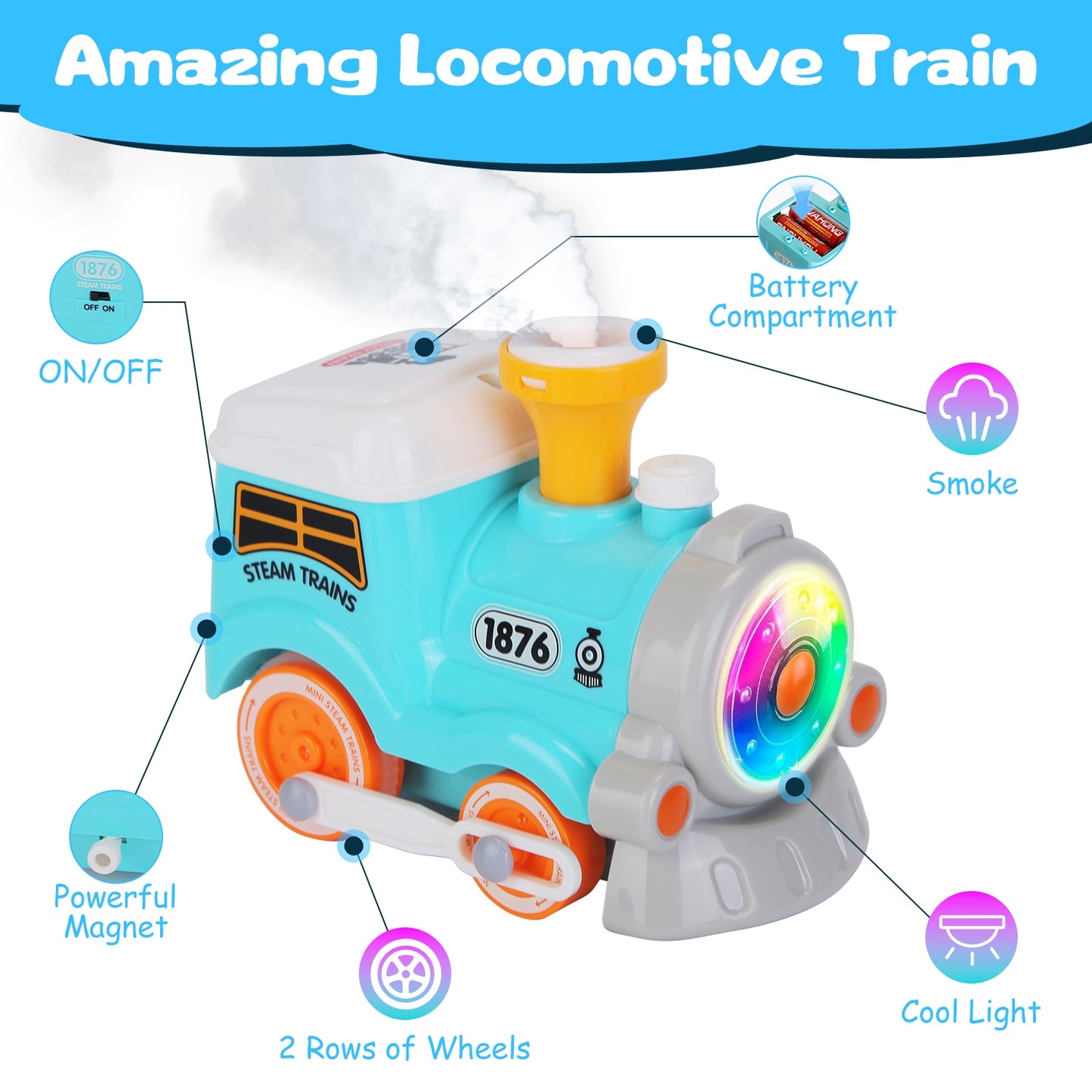 Electric Train Set With Smokes Light Sound Remote Magnetic Train Toys With Locomotive 3 Trucks Gifts For Kids Aged 3 4 5 6 Year Old
