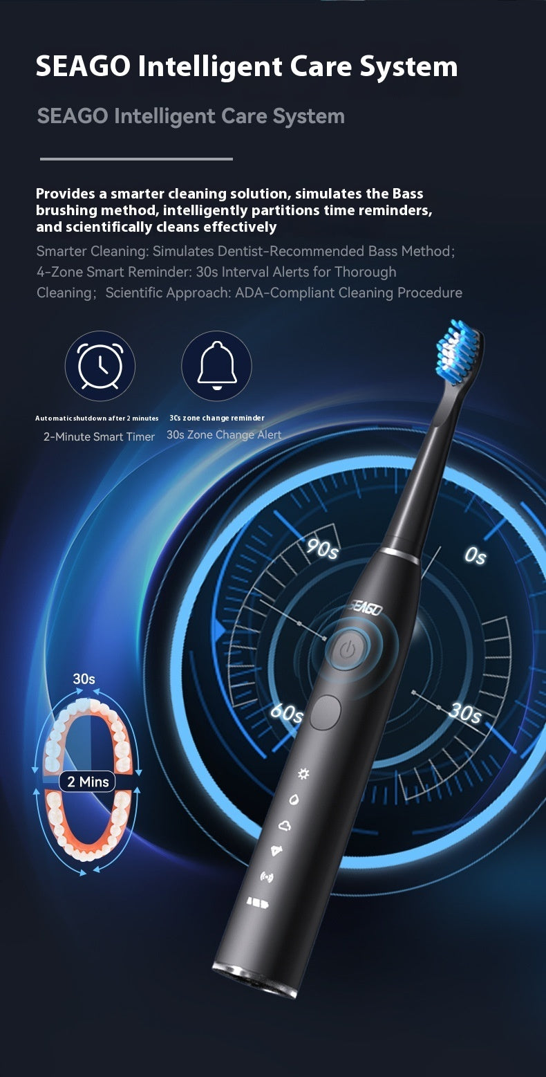 SEAGO Deep Clean, Gentle Care – Electric Toothbrush with Pressure Sensor & 4 Replacement Heads and Travel Case , Experience Dentist-Level Cleaning at Home – Sonic Toothbrush with Smart Pressure Control