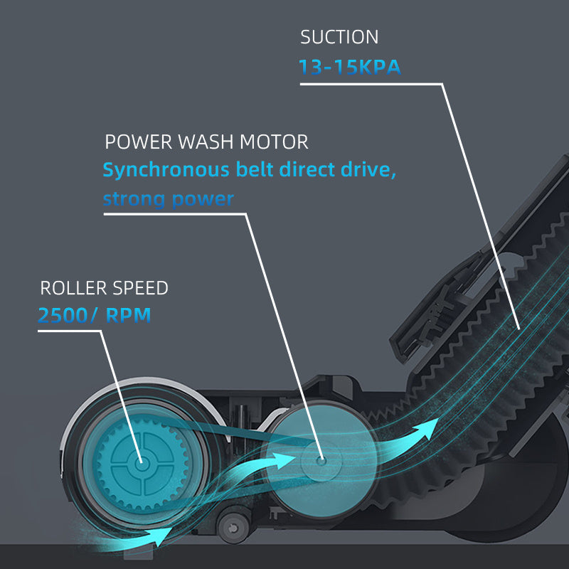 Floor Scrubber with 4 Mop Pads, Spin Mop for Deep Cleaning, 30s Heat-Up, 550ml Water Tank, Suitable for Hardwood, Tile & Laminate Floors