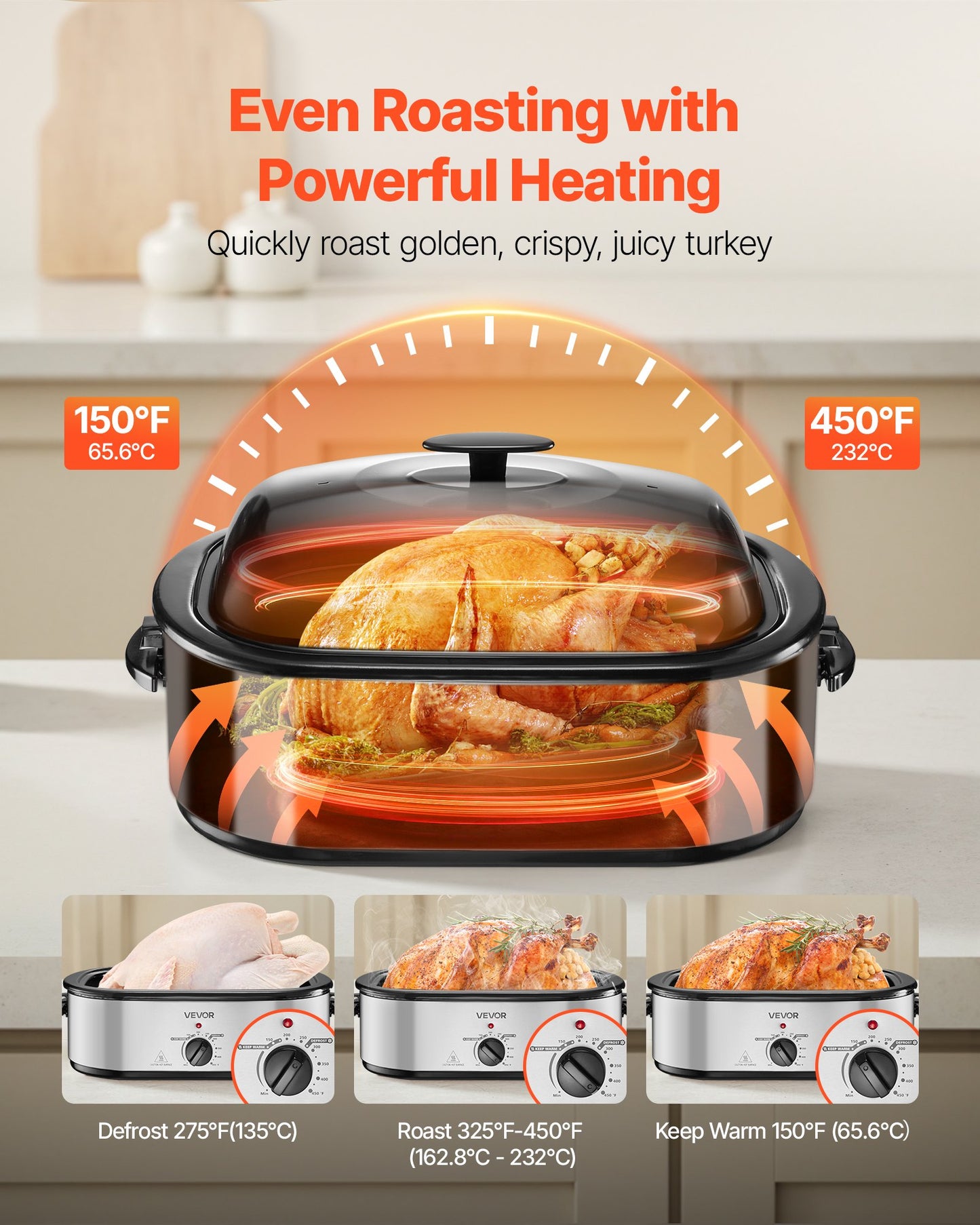 20QT Electric Roaster Oven with Self-Basting Lid | Extra-Large Electric Roasting Pan for Turkey, Chicken, Stews & Holiday Cooking