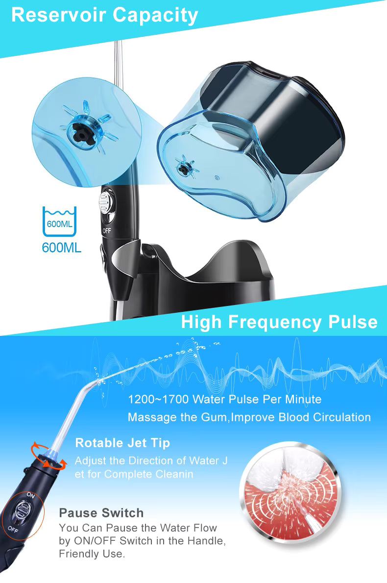 Niecfeel HydroSmile Electric Water Flosser for Teeth & Gums Cleaning, Dental Care, Braces & Implants, 10 Pressure Settings, 7 Tips for Family Use, ADA Accepted, White, Model HS-880, Packaging May Vary