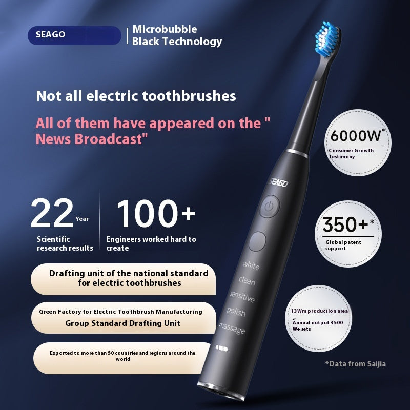 SEAGO Deep Clean, Gentle Care – Electric Toothbrush with Pressure Sensor & 4 Replacement Heads and Travel Case , Experience Dentist-Level Cleaning at Home – Sonic Toothbrush with Smart Pressure Control