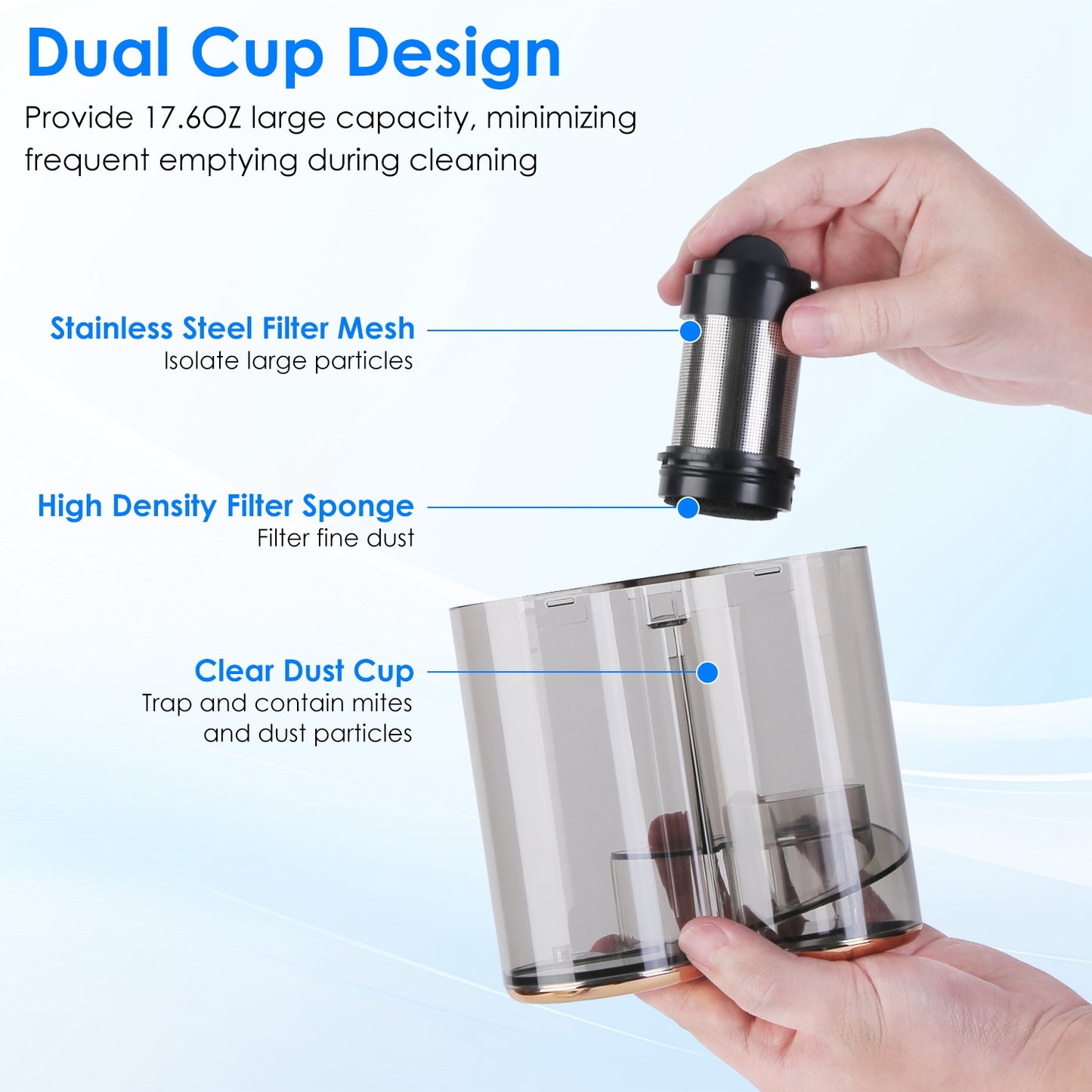 Mattress Vacuum Cleaner 16Kpa Bed Vacuum Cleaner Handheld Vacuums With Ultrasonic And UVC Light 18000 RPM Brushroll Rotation Dual Dust Bins Washable Filters For Bed Pillows Cribs Sofa