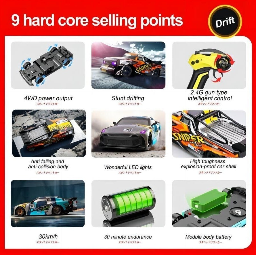 Scale 4WD High-Speed RC Racing Car – 30KM/H Fast Drift Remote Control Truck – 2.4Ghz RC Car for Kids & Adults – Durable Off-Road Performance, USA Model